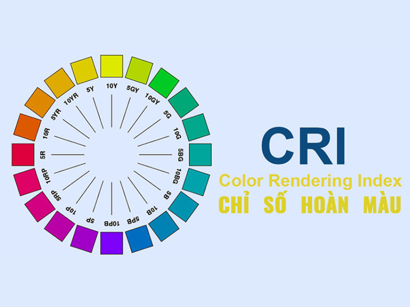 CRI-la-gi-1